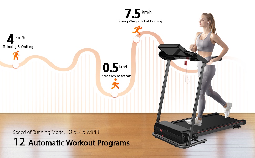 Foldable Electric Treadmill: Adjustable Tilt, 12 Programs & Compact Design Foldable Electric Treadmill: 2.5HP Motor, 3-Level Incline & Bluetooth Music